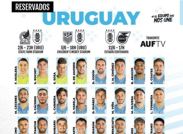 Uruguay, i convocati di Alonso per i match di giugno