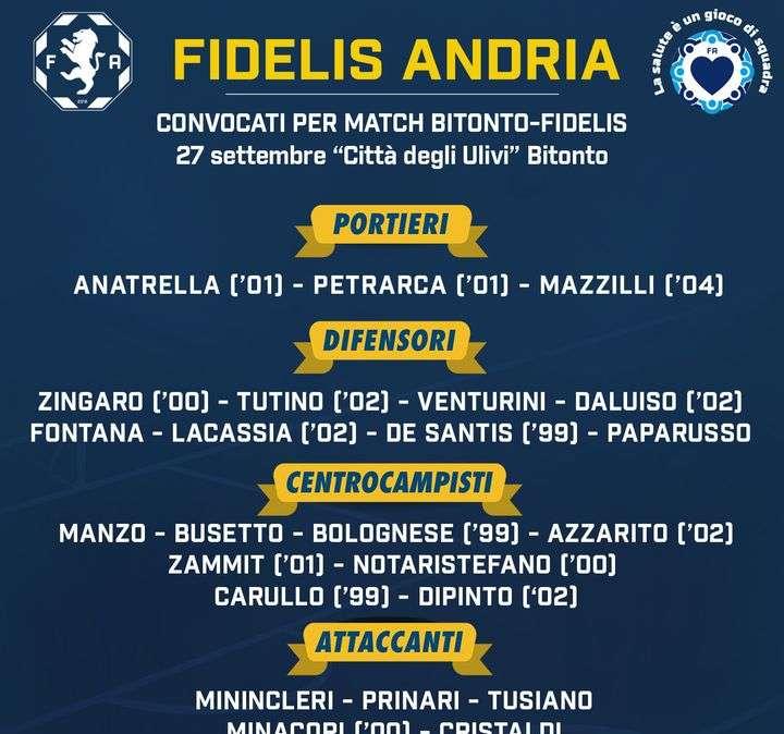 Fidelis Andria, i 24 calciatori convocati da Panarelli 