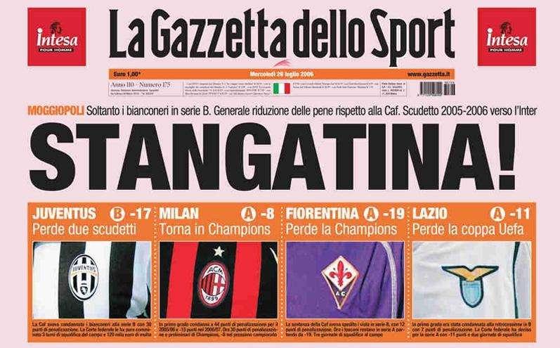 Calciopoli ora è storia: ufficialmente chiusa una delle pagine nere del calcio italiano