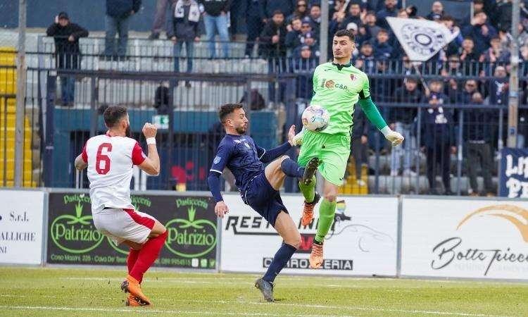 Serie D Girone H: l'età media di tutte le squadre del campionato