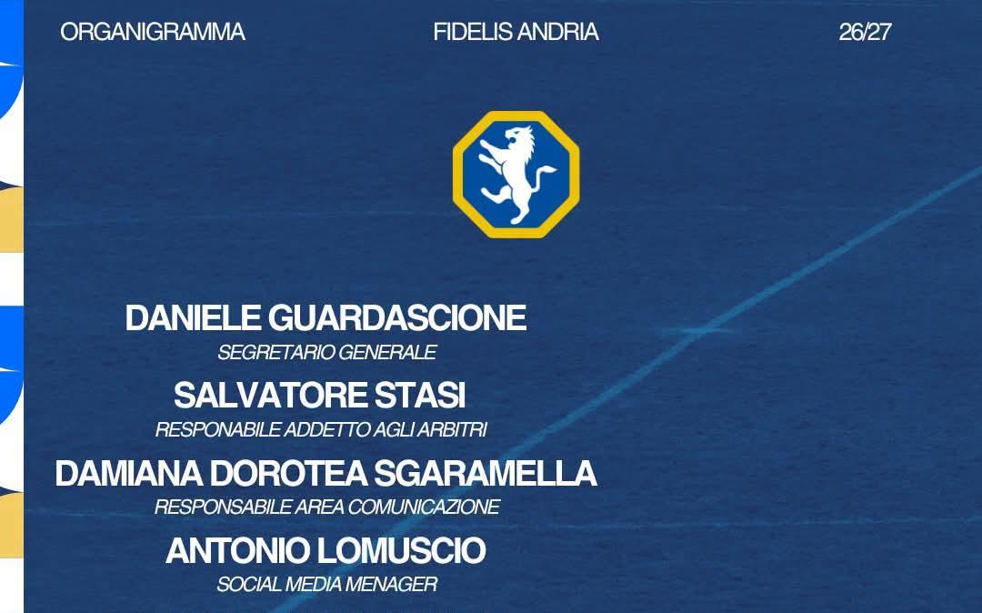 Fidelis Andria, definito il nuovo assetto: ecco l'organigramma societario per la stagione 2026/27