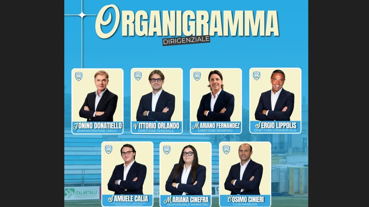 Virtus Francavilla, ecco il nuovo organigramma: la società definisce la struttura dirigenziale