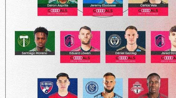 Chanot and Ledezma in the MLS of the week 