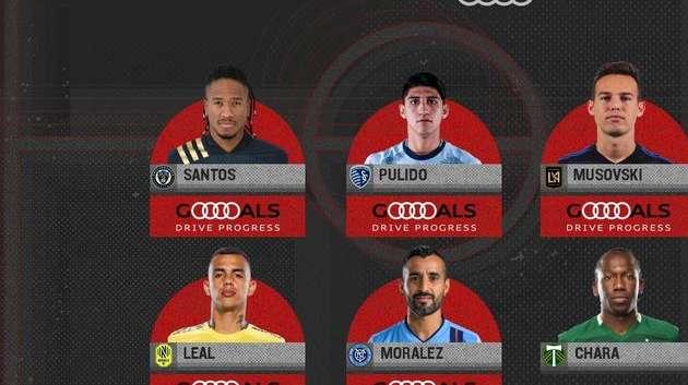 Maxi Moralez inserted into the MLS team of the week