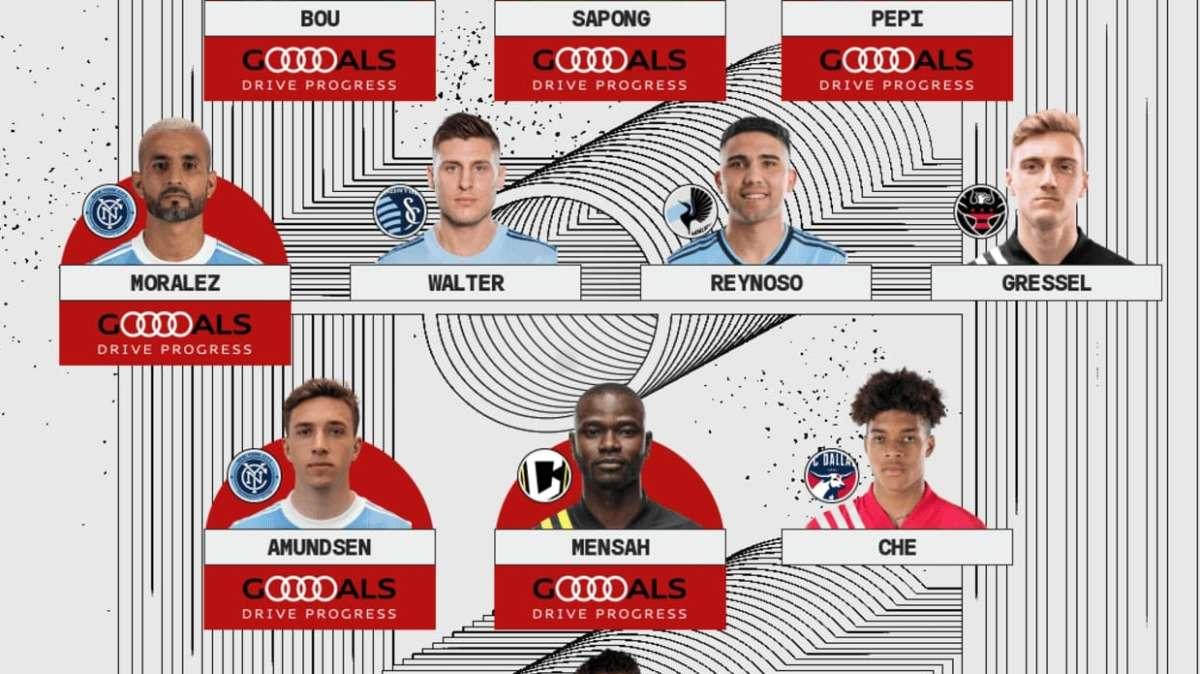 Three NYCFC's players in the Team Of The Week 