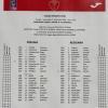 PERUGIA-REGGIANA (LIVE): le formazioni in campo