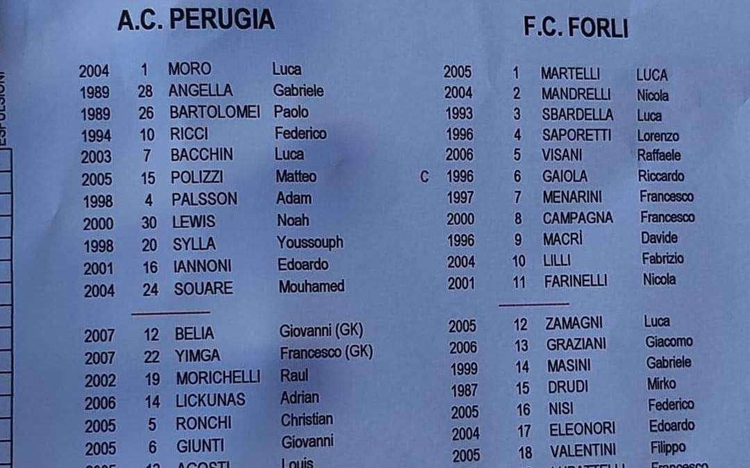 Il Perugia ha battuto 4-2 in amichevole il Forlì (Serie D): Ricci protagonista 