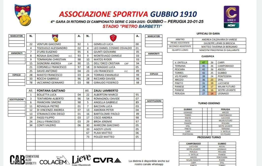 GUBBIO-PERUGIA 1-0: finita la partita!