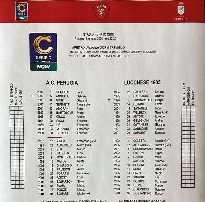 PERUGIA-LUCCHESE 4-0: tutta la partita azione per azione