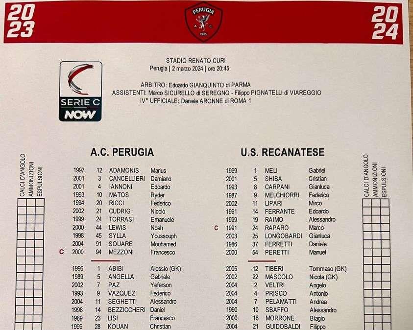 PERUGIA-RECANATESE 1-0 (LIVE): finita!!!!!!!!!