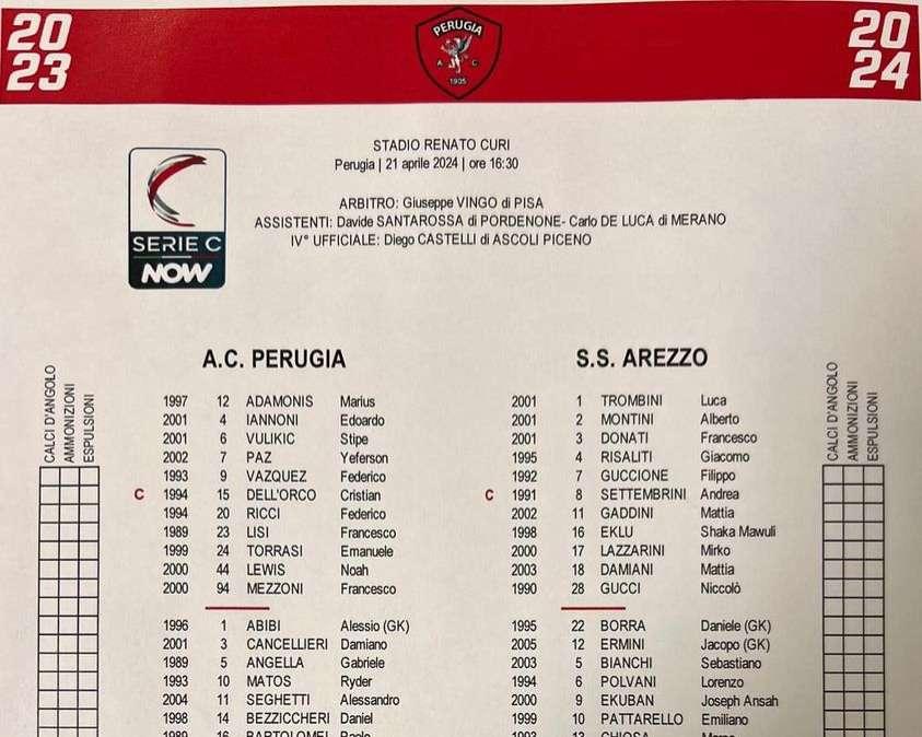 PERUGIA-AREZZO 1-1: finita la partita