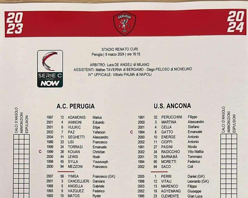 PERUGIA-ANCONA 2-0: tutta la partita azione per azione