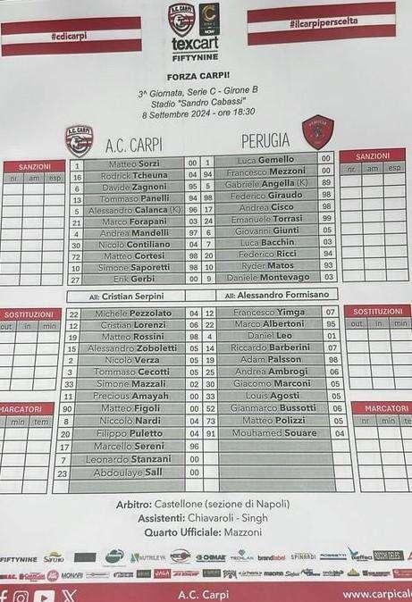 CARPI-PERUGIA 2-0: tutta la partita azione per azione 
