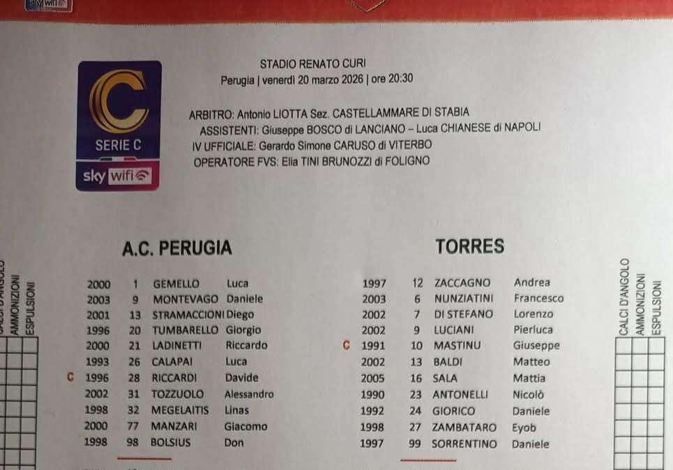 PERUGIA-TORRES 1-1: un pari utile ad entrambe... 