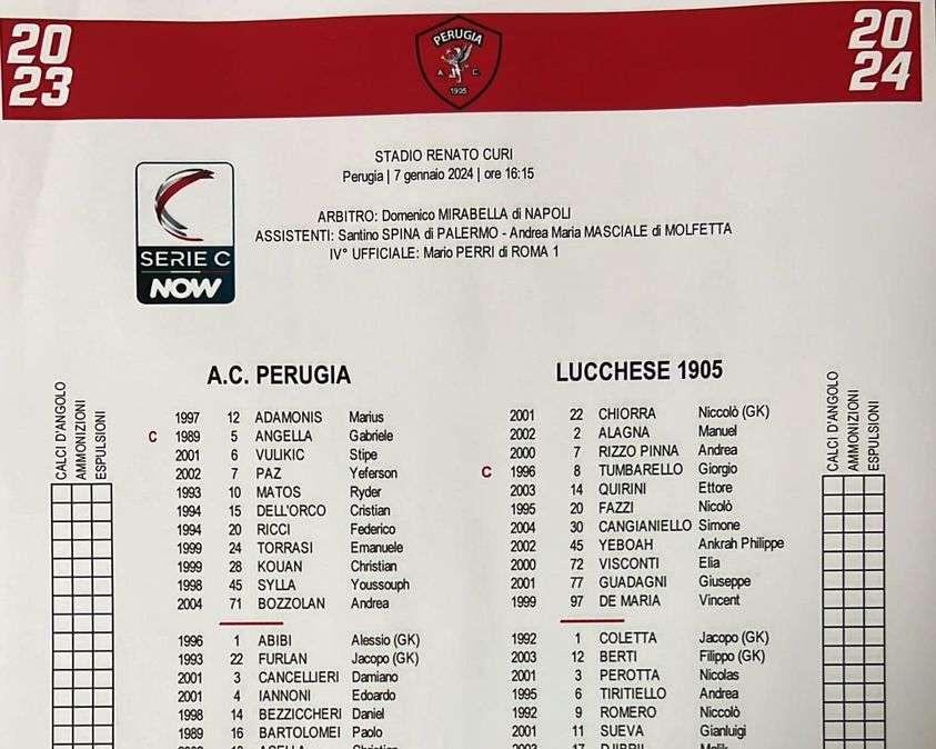 PERUGIA-LUCCHESE 3-0: finita!!!!!!