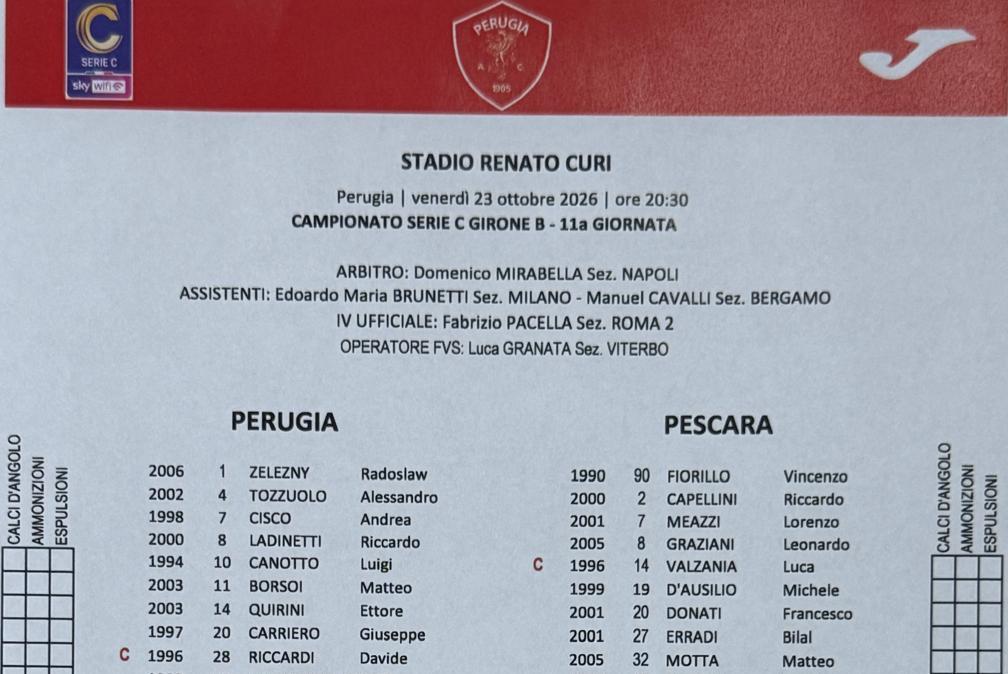 PERUGIA-PESCARA 1-0 (LIVE): un ottimo Grifo, ma abruzzesi in crescita