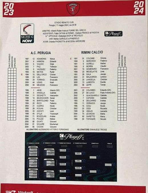 PERUGIA-RIMINI 0-0: è finita! Il Grifo va avanti!