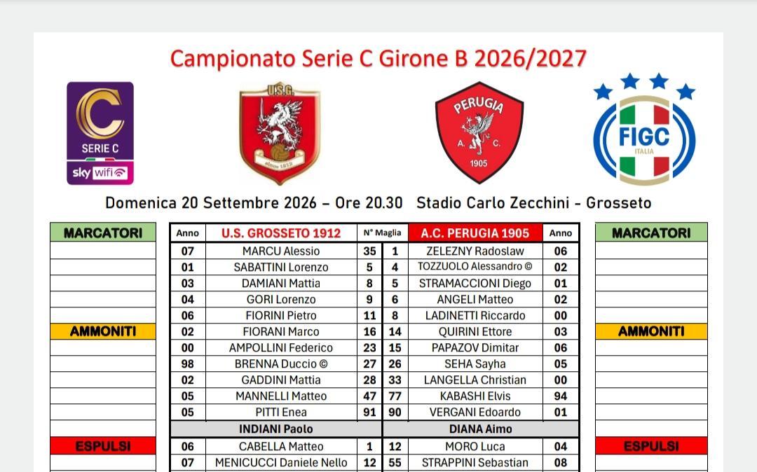 GROSSETO-PERUGIA 0-0 (LIVE): si gioca senza FVS a causa di problemi