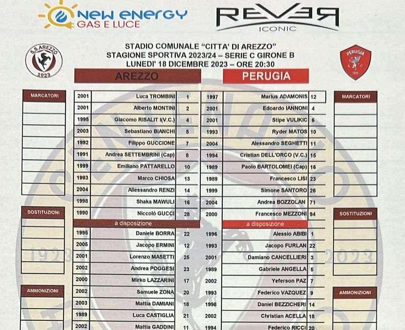 Arezzo-Perugia 2-0: tutta la partita azione per azione