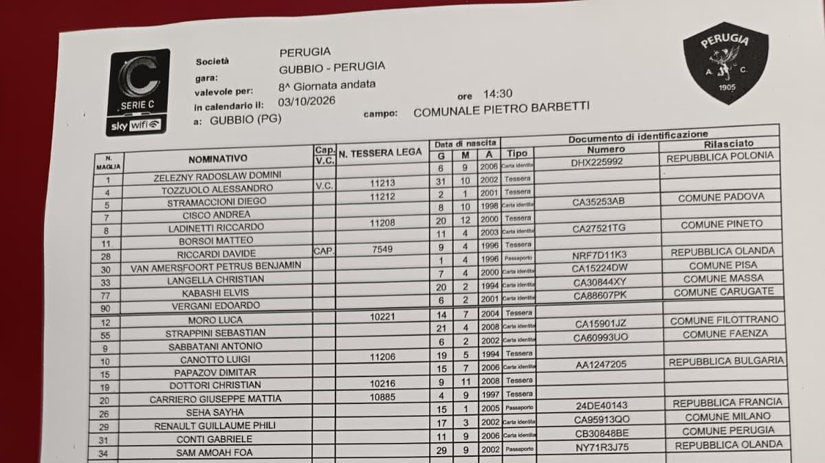 GUBBIO-PERUGIA in campo al "Barbetti"