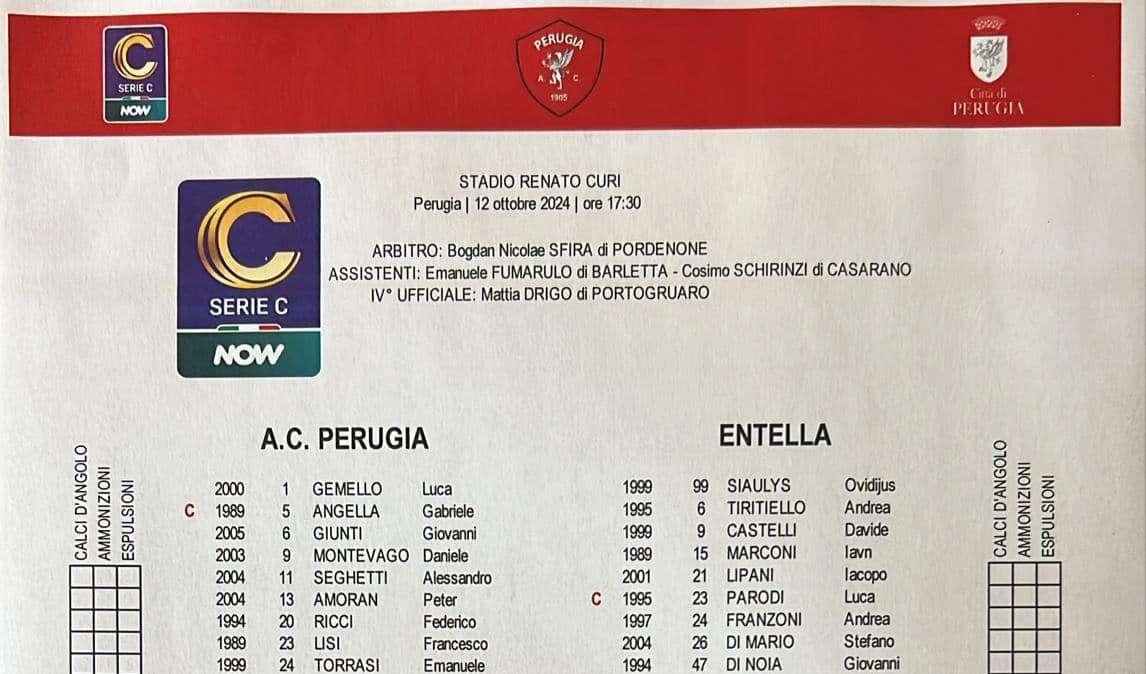 PERUGIA-VIRTUS ENTELLA 0-1: tutta la partita azione per azione 
