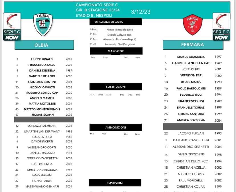 OLBIA-PERUGIA 0-1: tutta la partita azione per azione