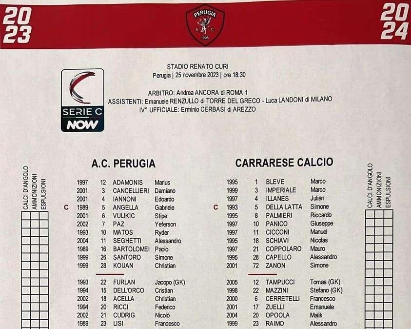 PERUGIA-CARRARESE 1-1: tutta la partita azione per azione