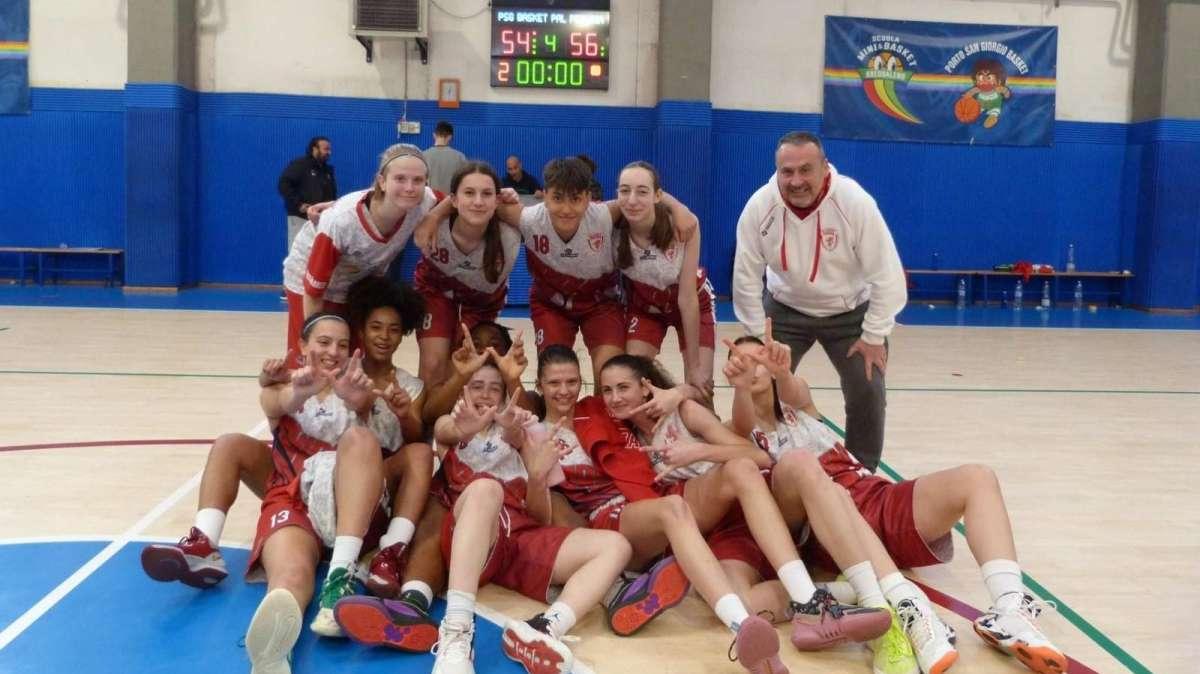 Che brave le ragazze dell'Under 17 della Pallacanestro Perugia! Vottoria a Porto San Giorgio
