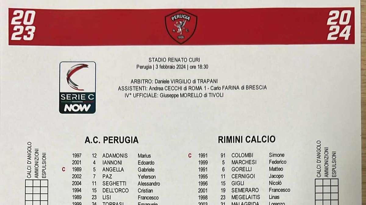 PERUGIA-RIMINI 0-0: tutta la partita azione per azione