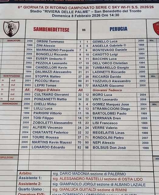 SAMBENEDETTESE-PERUGIA 0-1: una bellissima vittoria! E vai!!!!!!!!!!!!