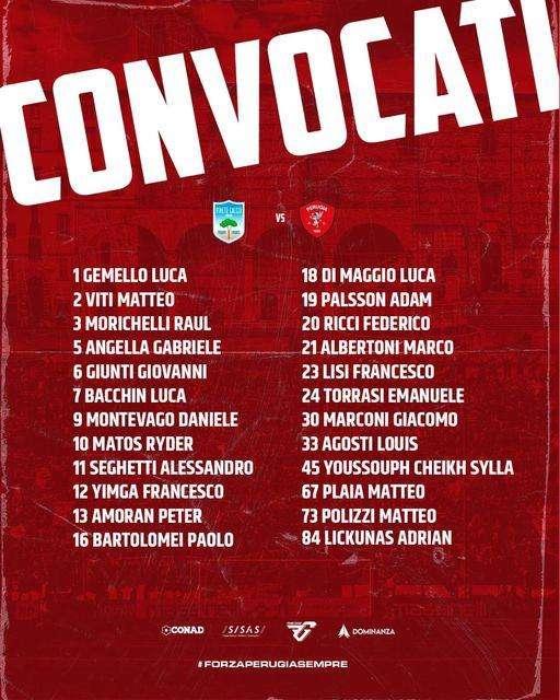 Il Perugia a Pineto con 24 giocatori: i convocati