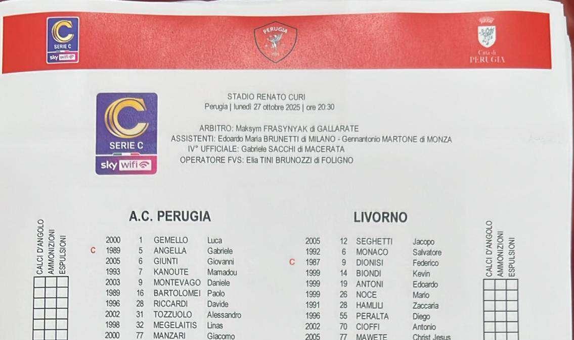 PERUGIA-LIVORNO 2-0: autogol su tiro di Kanoute e Montevago
