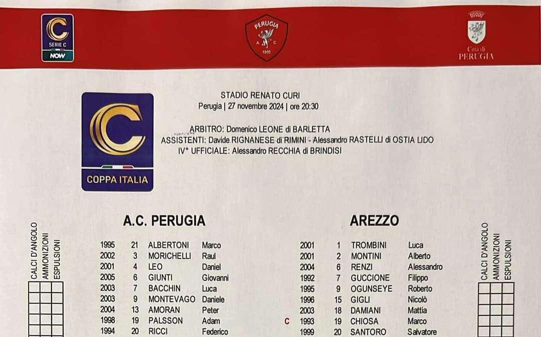 PERUGIA-AREZZO 1-2: tutta la partita azione per azione 