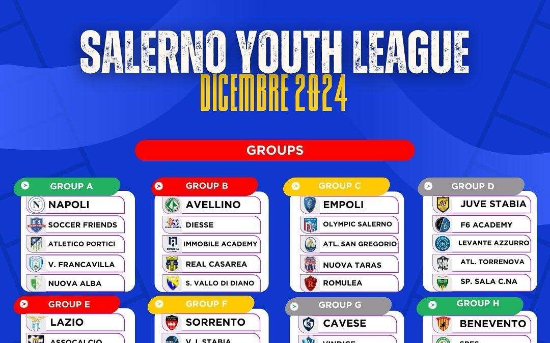 Che sfida! Si gioca Napoli-Nuova Alba! In campo i giovani e poi Lazio o Empoli?