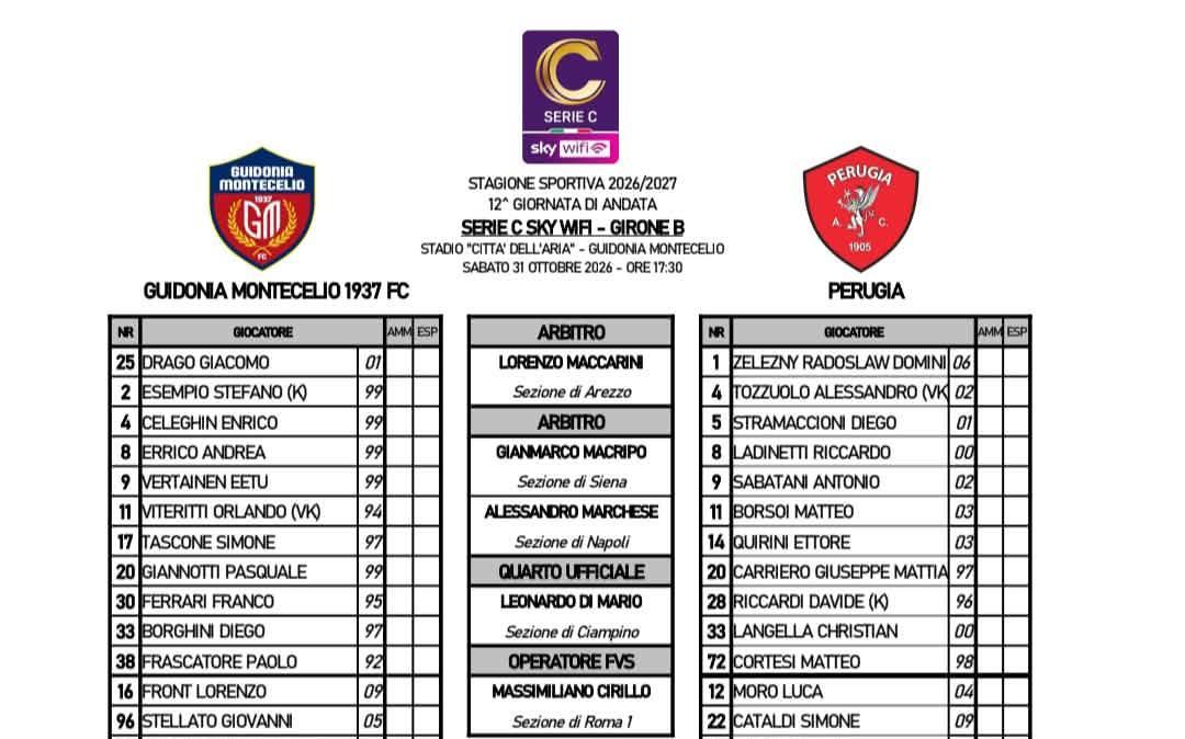 GUIDONIA-PERUGIA 1-1: si è chiusa con il rammarico e con l'assedio del Grifo ai laziali in dieci