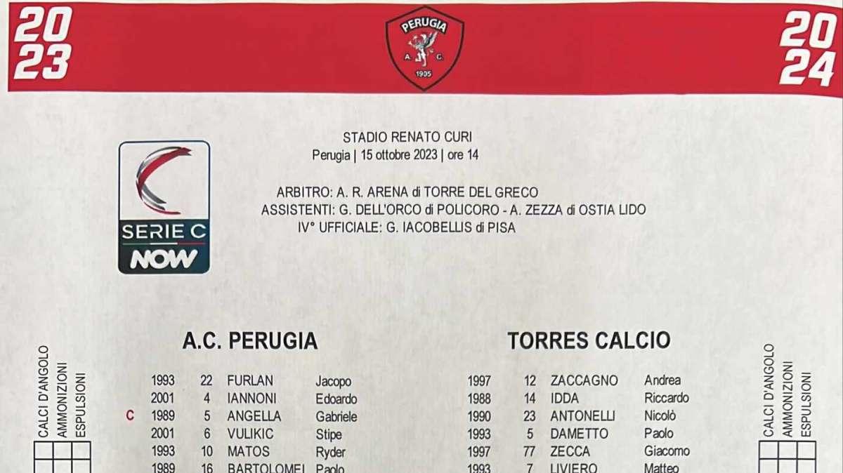 PERUGIA-TORRES 1-1: tutta la partita azione per azione