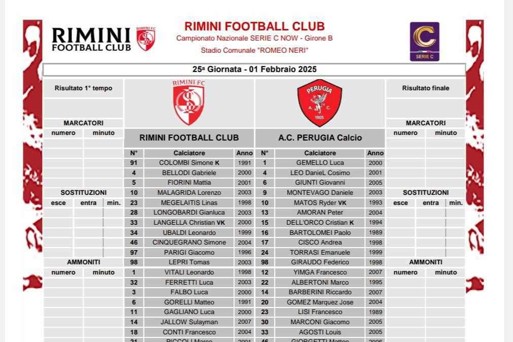 RIMINI-PERUGIA 1-1: tutta la partita azione per azione