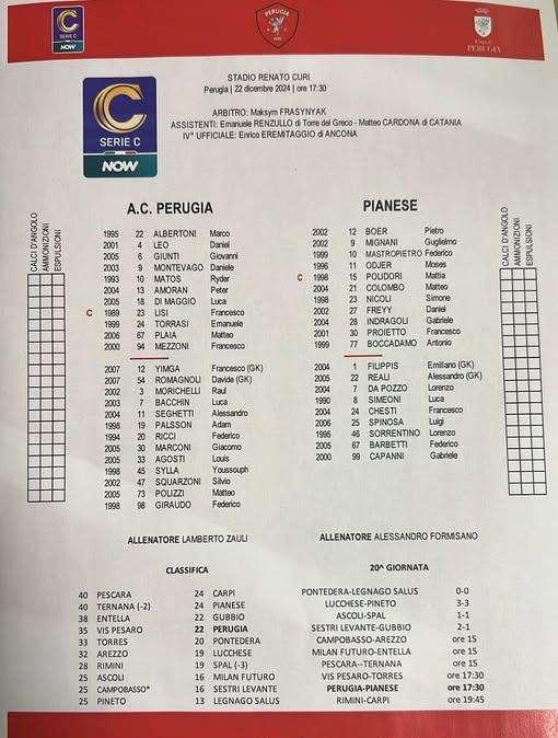 PERUGIA-PIANESE 1-1: è finita ... con una mezza sconfitta