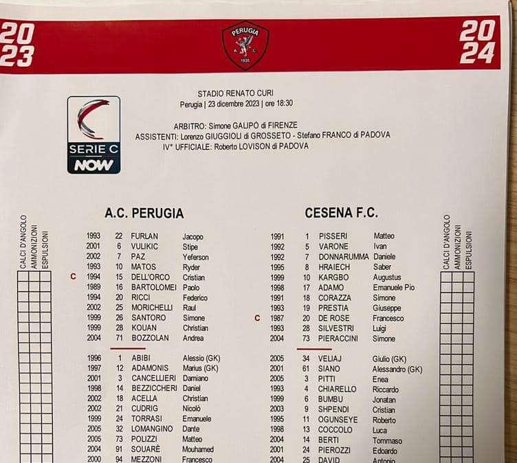 PERUGIA-CESENA 0-3: tutta la partita azione per azione