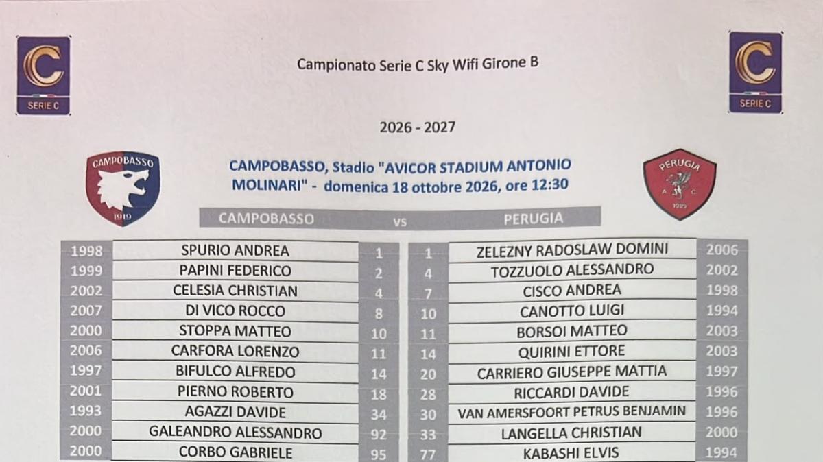 CAMPOBASSO-PERUGIA 1-1 (LIVE): partita tutta da vivere nella ripresa...