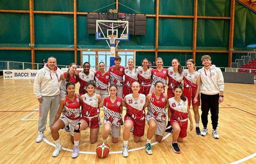 Netta sconfitta dell'Under 19 della Pallacanestro Perugia contro Ancona