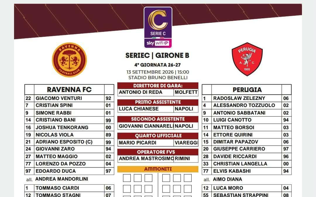 Così è andata la partita Ravenna-Perugia 3-0: il tabellino