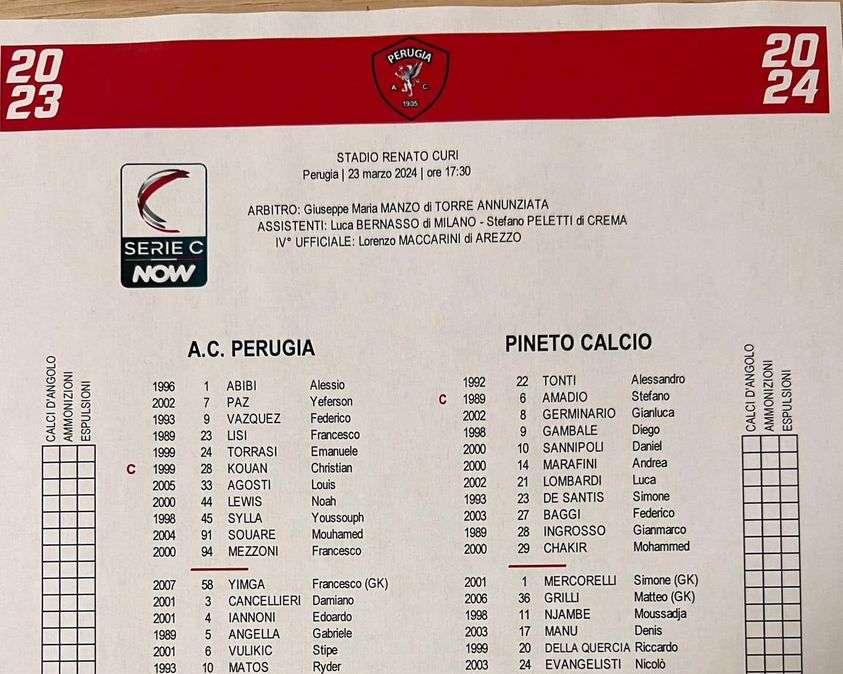 PERUGIA-PINETO 2-2: finita!