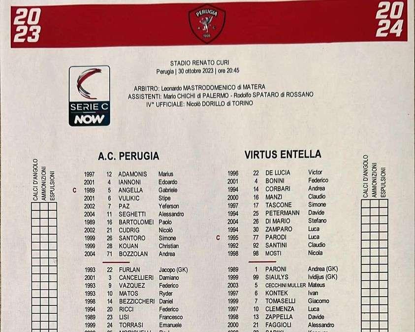 PERUGIA-VIRTUS ENTELLA 2-1: tutta la partita azione per azione