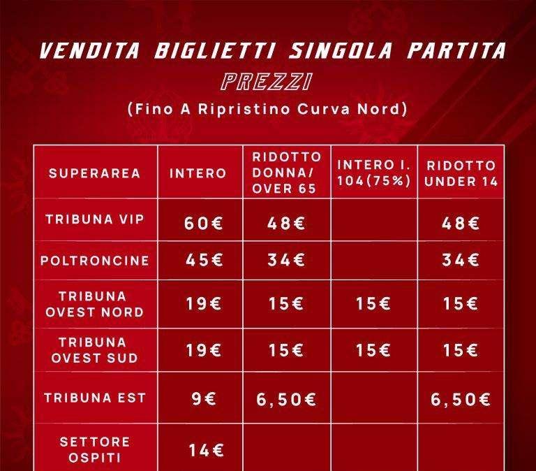 Da oggi in vendita i biglietti per la partita Perugia-Parma del 20 agosto al Curi
