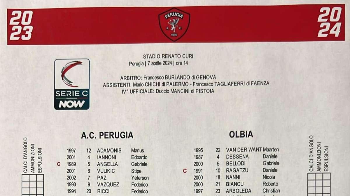 PERUGIA-OLBIA 3-0: tutta la partita azione per azione