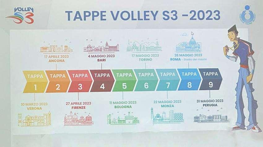 Il Circuito 2023 del Volley S3 domani ad Ancona in attesa di arrivare a Perugia il 31 maggio