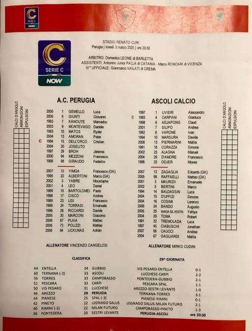 PERUGIA-ASCOLI 2-1: finita!!!!!!!!!!
