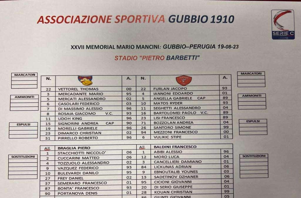 Il Perugia batte il Gubbio 4-3 ai rigori e fa suo il "Memorial Mancini": gara prima sospesa, poi terminata