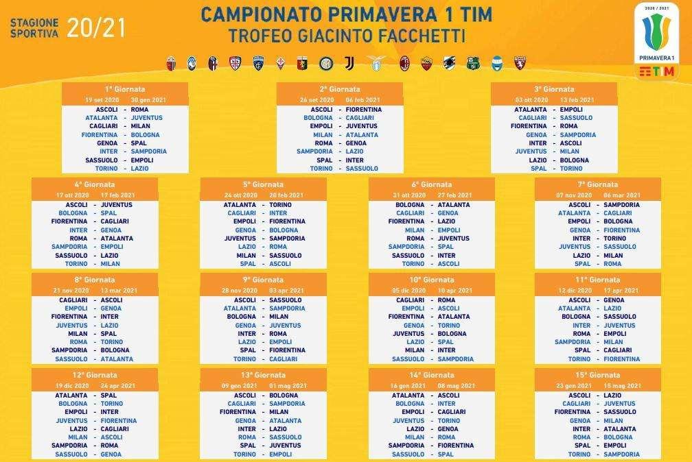Primavera, Lazio - Sampdoria 1-4: gli highlights (Video)